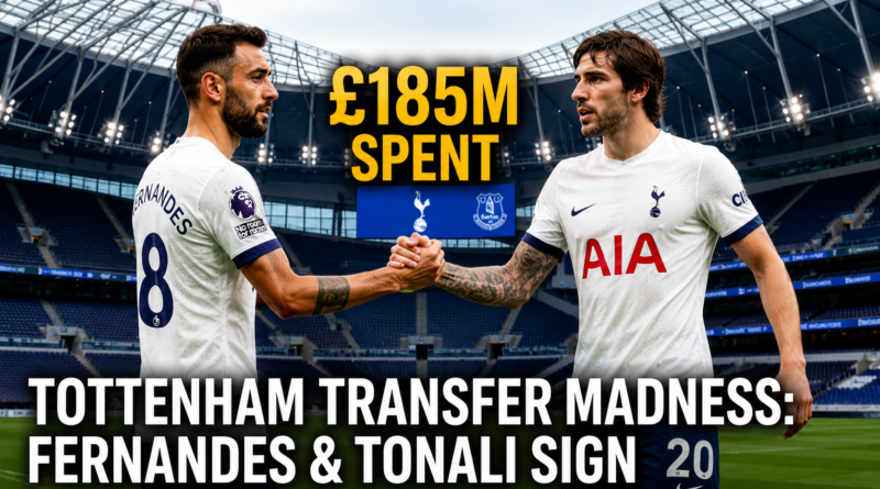 Tottenham Transfers 2026: Complete Analysis of Spurs’ Summer Strategy and Transfer Ambitions