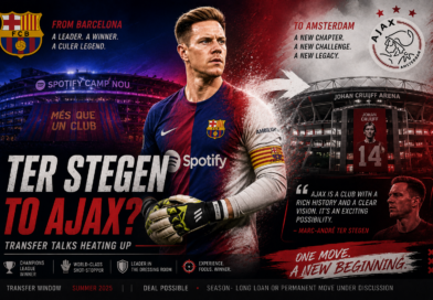 Barcelona Goalkeeper Crisis: Ter Stegen Set for Ajax Loan