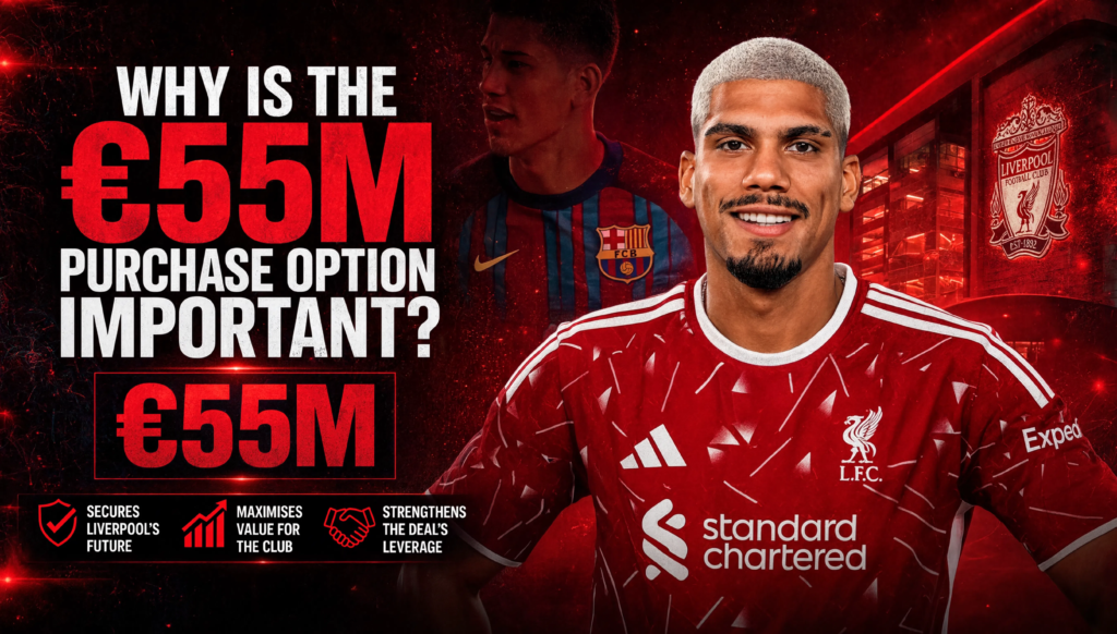 Ronald Araujo €55m purchase option